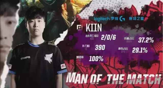 则是亚冬会 则是亚冬会