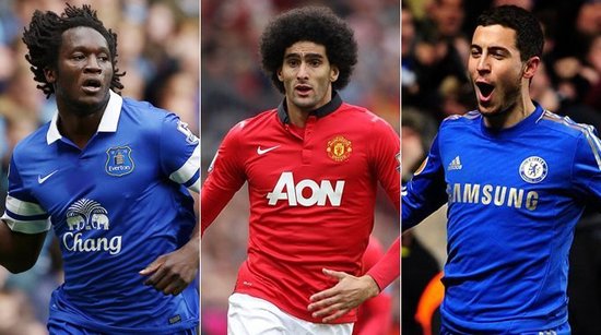 可能的转会 可能的转会