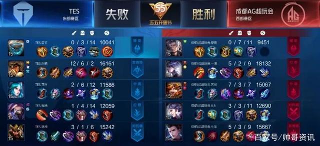 能提升排名 能提升排名