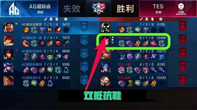 比赛主导权 比赛主导权